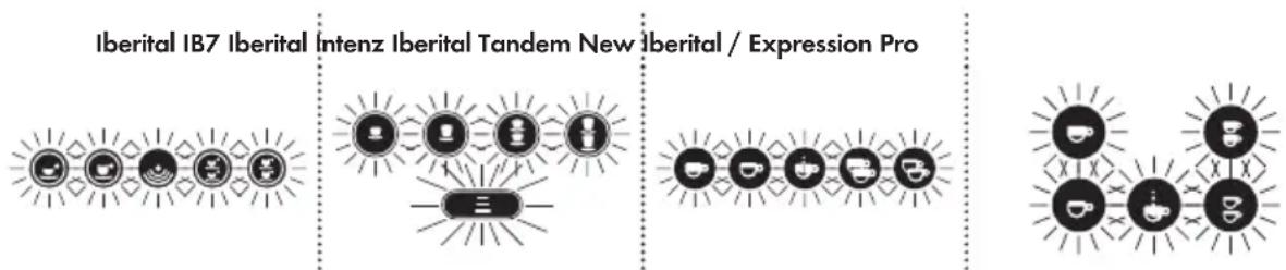 Iberital IB7 - HINWEIS - 1