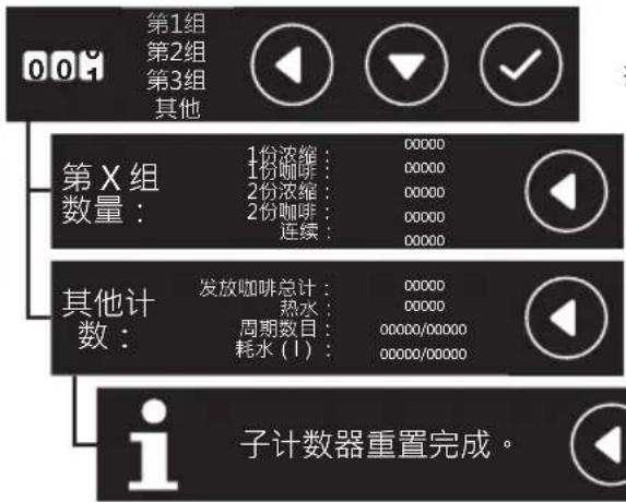 Iberital IB7 - 注意 - 3