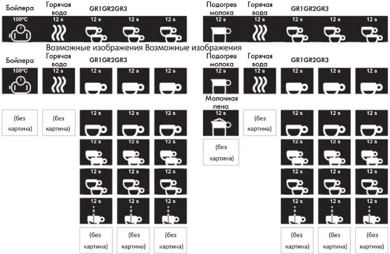 Iberital IB7 - - Кофемашина 3 группы: - 1