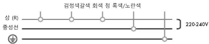 Iberital IB7 - 유럽 CE 인증 커피머신 - 1