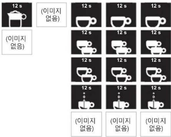 Iberital IB7 - -커피 머신 그룹 3 - 6