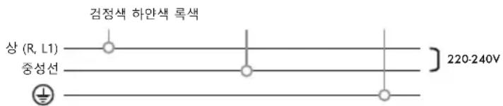 Iberital IB7 - wire 커피머신 - 1
