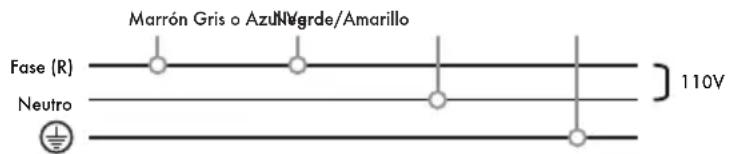 Iberital IB7 - IMPORTANTE - 1