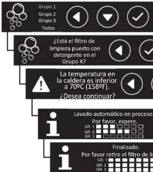 Iberital IB7 - IMPORTANTE - 1