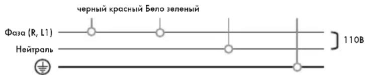 Iberital IB7 - ВНИМАНИЕ - 1