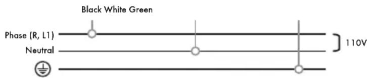 Iberital IB7 - IMPORTANT - 1