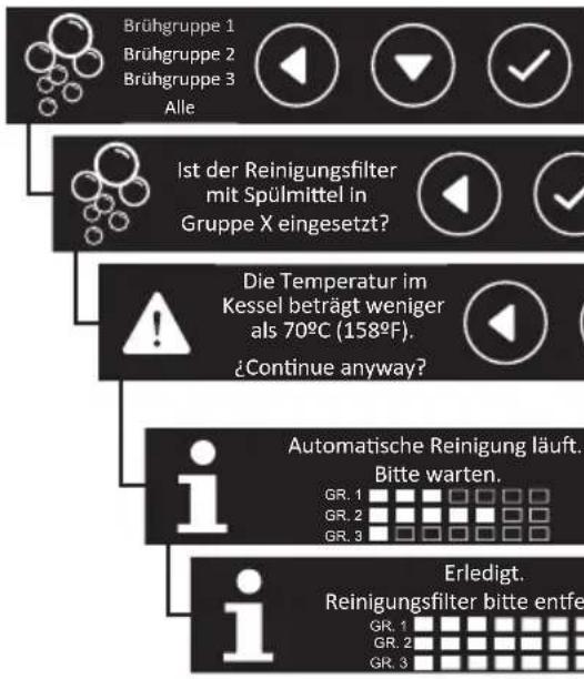 Iberital IB7 - - SPÜLAUTOMATIK: In diesem Menü werden die Betriebszähler angezeigt. - 1