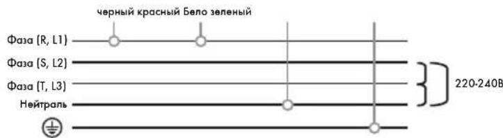 Iberital IB7 - 400В ОДНА ФАЗА С НЕЙТРАЛЬЮ (КОФЕМАШИНЫ 1-2-3 ГРУППЫ) - 1