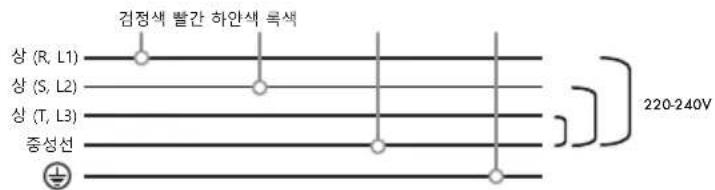 Iberital IB7 - 미국 ETL 인증 커피머신 - 3