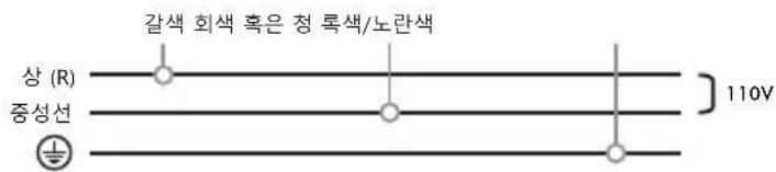 Iberital IB7 - 중요 - 1