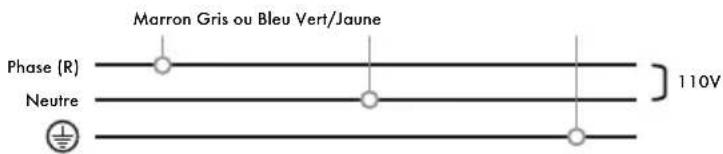Iberital IB7 - IMPORTANT - 1