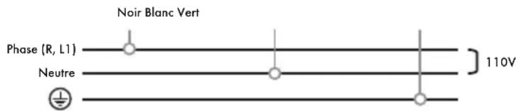 Iberital IB7 - IMPORTANT - 1