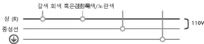 Iberital IB7 - 중요 - 1