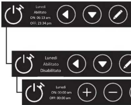 Iberital IB7 - NOTA - 2