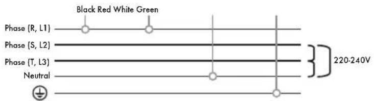 Iberital IB7 - V SINGLE PHASE WITH NEUTRAL WIRE (1-2-3 GROUP MACHINES) - 1