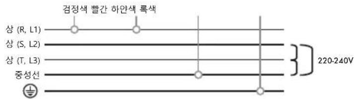 Iberital IB7 - 미국 ETL 인증 커피머신 - 2