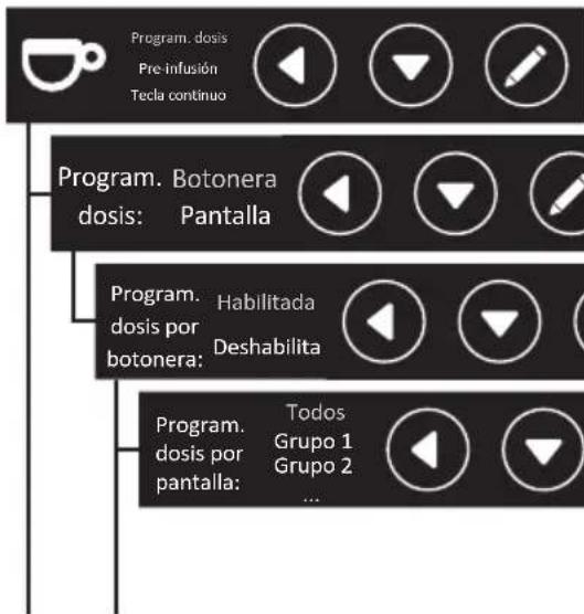 Iberital IB7 - IMPORTANTE - 1