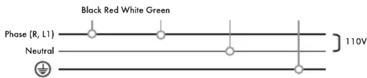 Iberital IB7 - IMPORTANT - 1