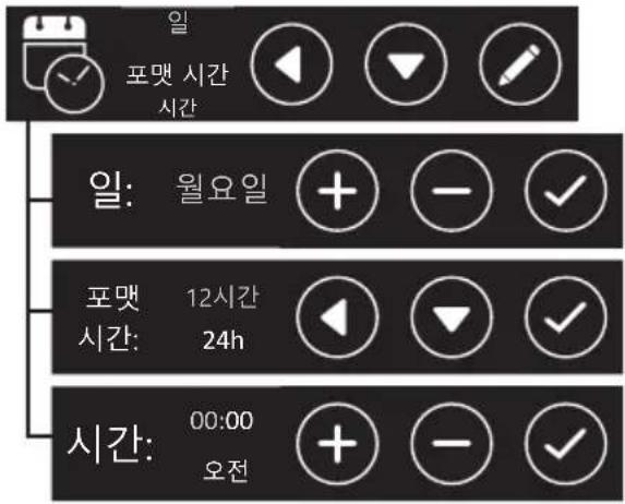 Iberital IB7 - -날짜-시간:시간,날짜 및 이 정보를 표시하는 방법의 매개 변수를 편집 할 수 있습니다. - 1