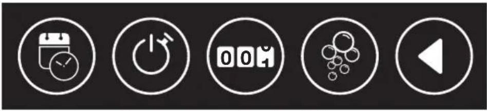 Iberital IB7 - User menu display - 1