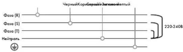 Iberital IB7 - 400В ДВЕ ФАЗЫ С НЕЙТРАЛЬЮ (КОФЕМАШИНЫ 1–2–3 ГРУППЫ) - 1