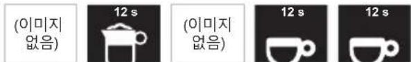 Iberital IB7 - -커피 머신 그룹 2 - 14