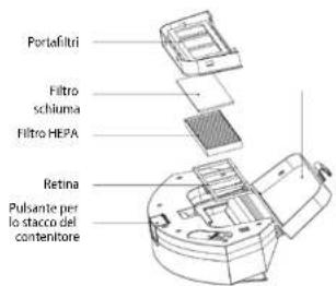Concept Perfect Clean VR3510 - alto. - 1