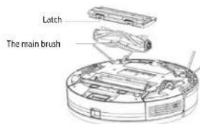 Concept Perfect Clean VR3510 - Main brush (clean regularly) - 1