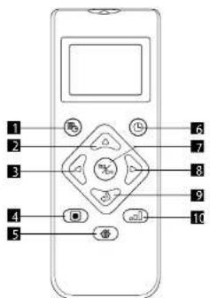 Concept Perfect Clean VR3510 - SPOSOB UZYCIA PILOTAZDALNEGOSTEROWANIA - 1