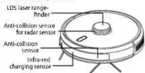 Concept Perfect Clean VR3510 - Sensors (clean every month) - 1