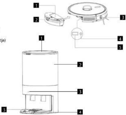 Concept Perfect Clean VR3510 - ATERMEK LEIRASA - 3