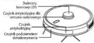 Concept Perfect Clean VR3510 - uzyciu) - 2