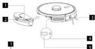 Concept Perfect Clean VR3510 - Dockingstation - 1