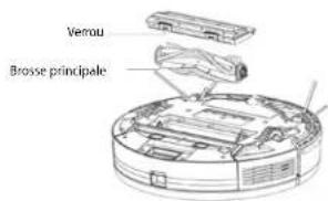 Concept Perfect Clean VR3510 - Brosse principale (a nettoyer reguillerelement) - 1