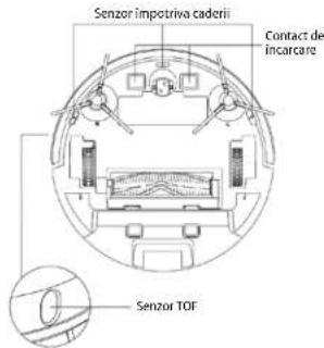 Concept Perfect Clean VR3510 - Nota: - 1