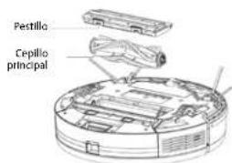 Concept Perfect Clean VR3510 - Cepillo principal (limpieza regular) - 1