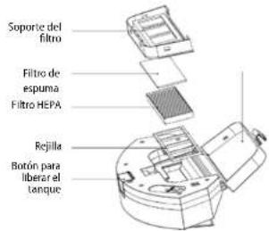 Concept Perfect Clean VR3510 - Colector de polvo y rejilla del filto (limpieza regular) - 1