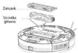 Concept Perfect Clean VR3510 - concept concept - 1