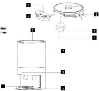 Concept Perfect Clean VR3510 - Bloc d'alimentation - 1