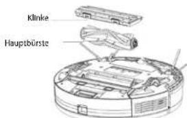 Concept Perfect Clean VR3510 - concept concept - 1