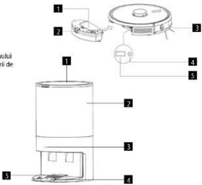 Concept Perfect Clean VR3510 - DESCRIEREAPRODUSULUI - 3