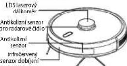 Concept Perfect Clean VR3510 - Senzory (cistete kazdy meseic) - 1