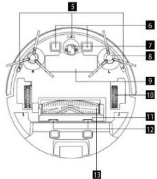 Concept Perfect Clean VR3510 - DESCRIPTION DU PRODUIT - 2