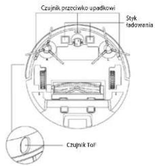 Concept Perfect Clean VR3510 - uzyciu) - 1