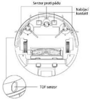 Concept Perfect Clean VR3510 - Modul na vytieranie (lstite po kaizdom pouzlt) - 1