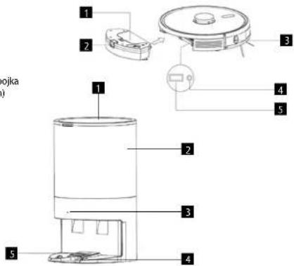 Concept Perfect Clean VR3510 - Dokovacstanice - 1