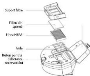 Concept Perfect Clean VR3510 - Perla laterala (curatati periodic) - 1