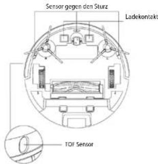 Concept Perfect Clean VR3510 - Seitenbürste (ist regelmäßig zu reinigen) - 2