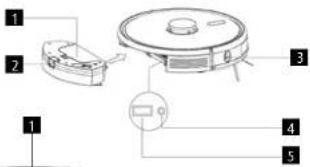 Concept Perfect Clean VR3510 - POPIS VYROBKU - 3