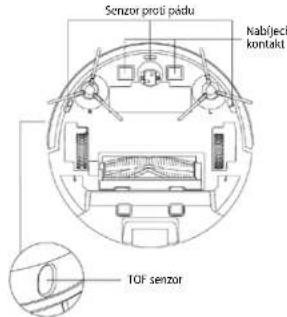 Concept Perfect Clean VR3510 - Modul pro vytirani (distete po kaedem pouzit) - 1